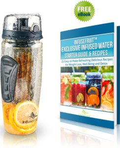 Buy Online InfuseFruit Fruit Infuser Water Bottle – 32 oz Images